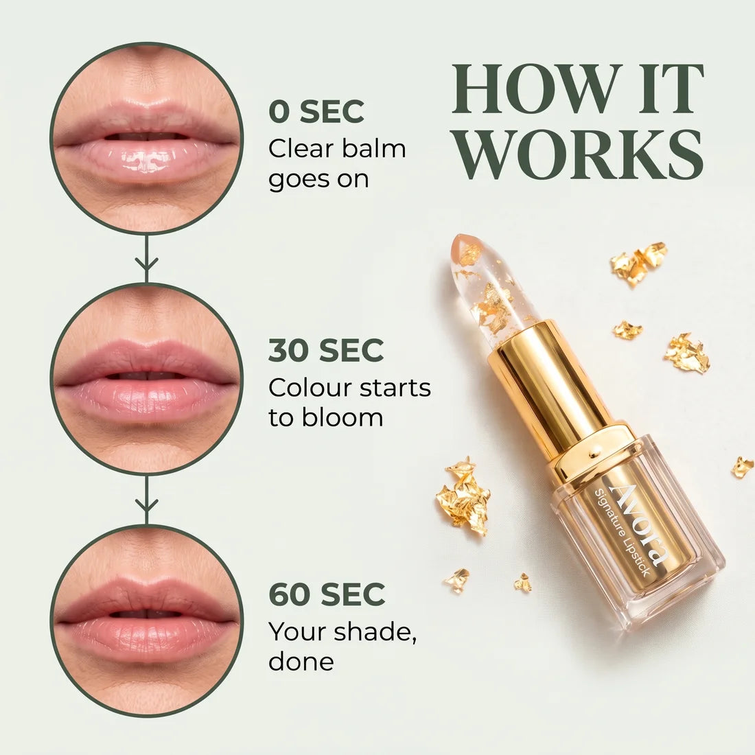 How it works: clear balm at 0 seconds, colour blooming at 30, finished shade at 60