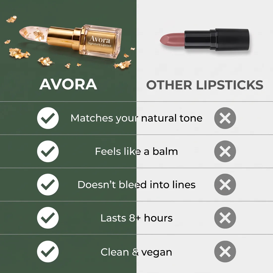 Avora compared with other lipsticks